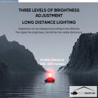 Etetőhajó navigációs LED lámpa