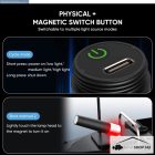 Etetőhajó navigációs LED lámpa