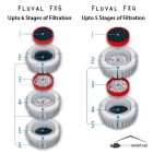 FLUVAL FX4 - rendelésre